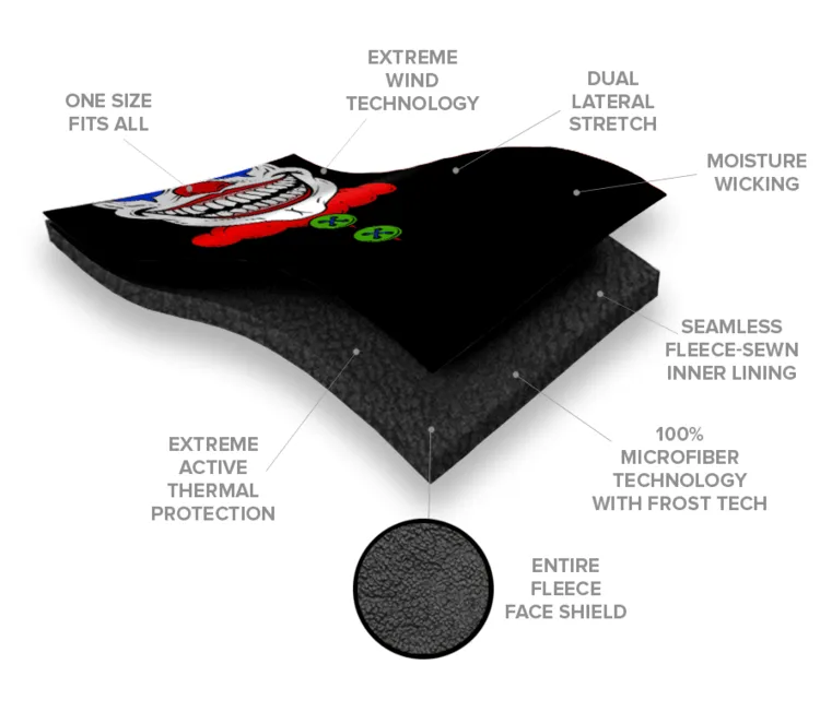 Fleece Face Shields® | Tactical Navy